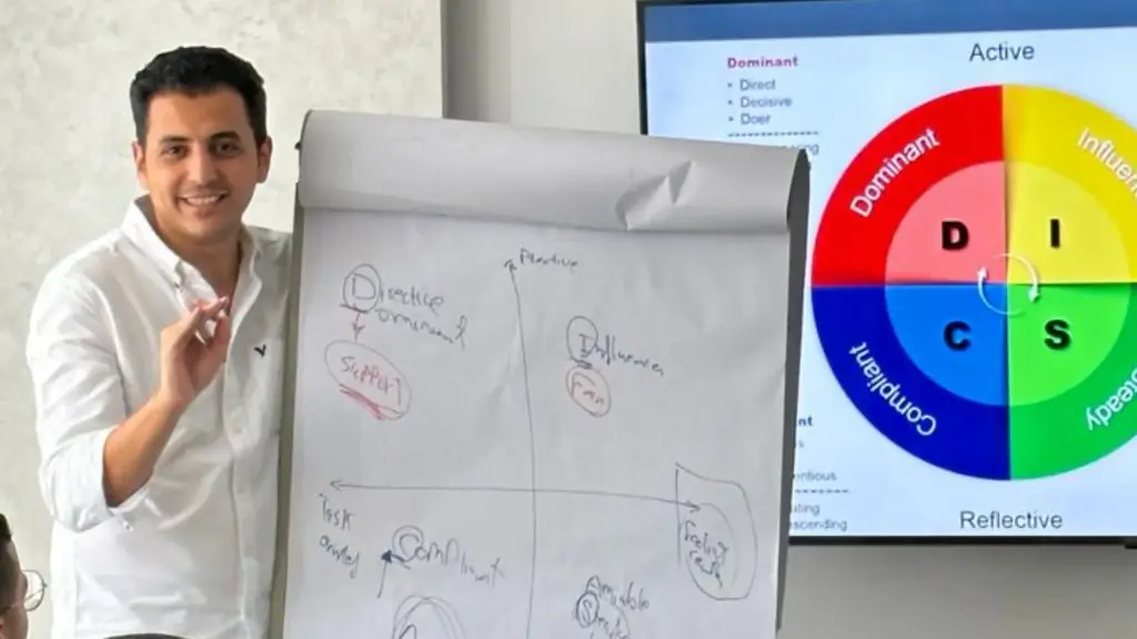 برنامج الكوتشنج – المستوى الأساسي